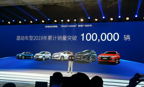 加速新能源产品投放 2020年honda中国媒体大会发布事业规划