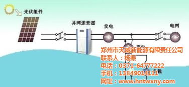 太阳能光伏 太阳能光伏 天威新能源 认证商家 高清图片 高清大图